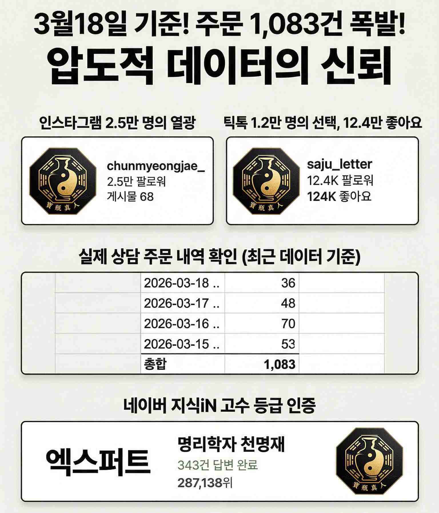 Lifefortune3